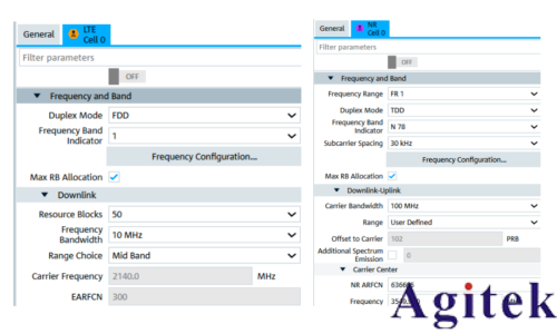 罗德与施瓦茨CMX500赋能车载无线通信全场景测试(图4) 罗德与施瓦茨CMX500赋能车载无线通信全场景测试(图4)