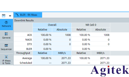 罗德与施瓦茨CMX500赋能车载无线通信全场景测试(图8) 罗德与施瓦茨CMX500赋能车载无线通信全场景测试(图8)