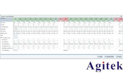 罗德与施瓦茨CMX500赋能车载无线通信全场景测试(图7) 罗德与施瓦茨CMX500赋能车载无线通信全场景测试(图7)