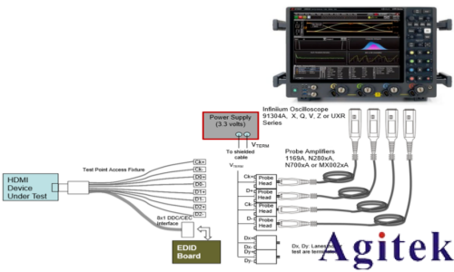 HDMI一致性测试中的3.3V上拉配置详解(图1) HDMI一致性测试中的3.3V上拉配置详解(图1)
