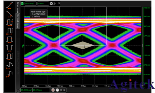 HDMI一致性测试中的3.3V上拉配置详解(图3) HDMI一致性测试中的3.3V上拉配置详解(图3)