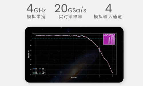 普源精电发布4GHz示波器DS9404(图3) 普源精电发布4GHz示波器DS9404(图3)