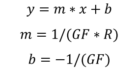 使用Keithley DAQ6510数据采集与记录万用表系统(图6)