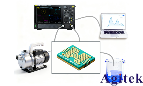 普源矢量网络分析仪在传感器散射参数与谐振点频偏测试中的应用(图3)