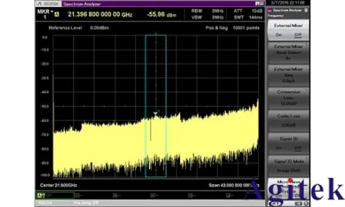 使用外部波导混频器测量毫米波频谱(图17)