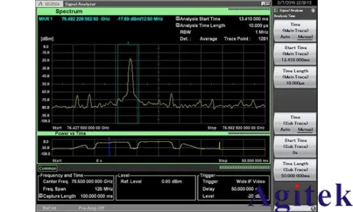 使用外部波导混频器测量毫米波频谱(图20)