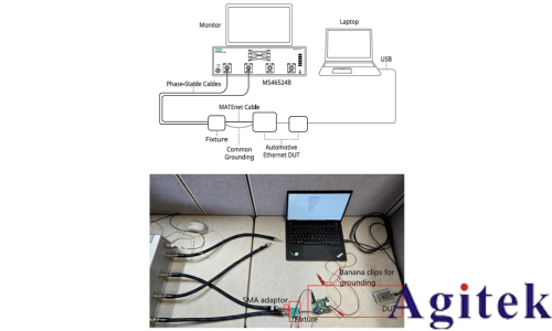 泰克Tektronix 6系列示波器汽车以太网测试方案(图7)