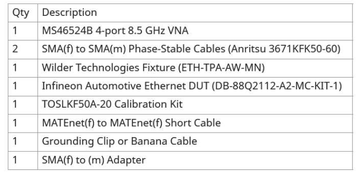泰克Tektronix 6系列示波器汽车以太网测试方案(图8)