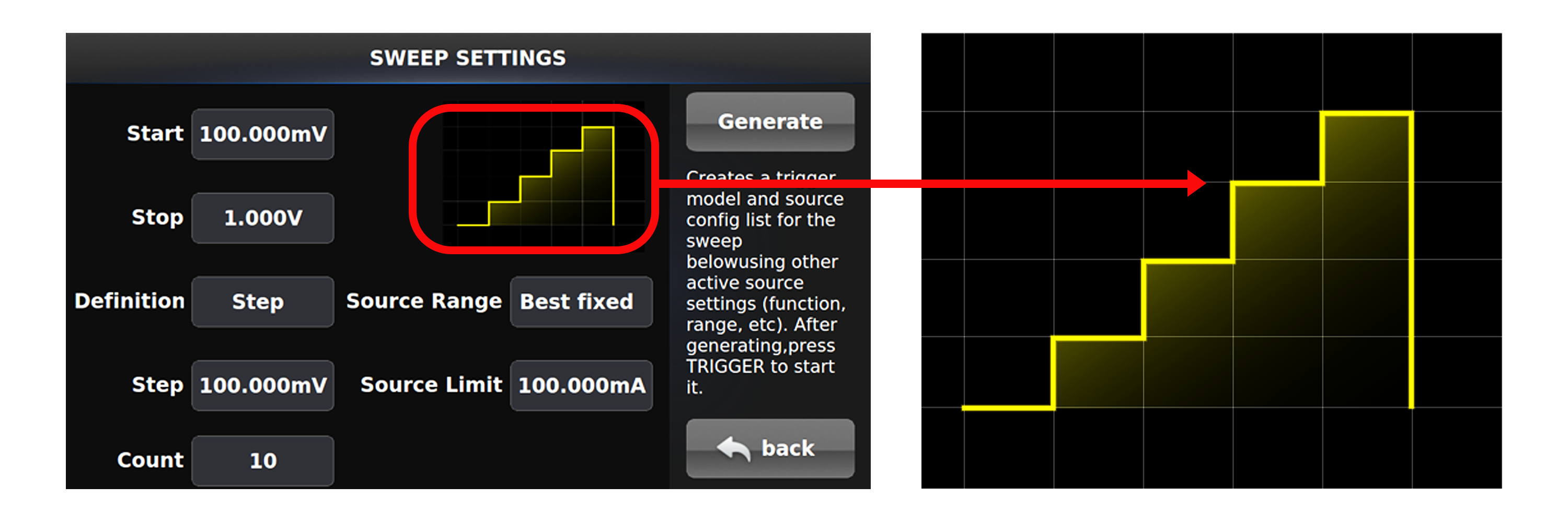 OE8101 SMU数字源表(图7)