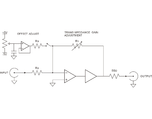 OE4101电流放大器(图1)