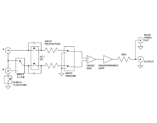 OE4003电压放大器(图1)