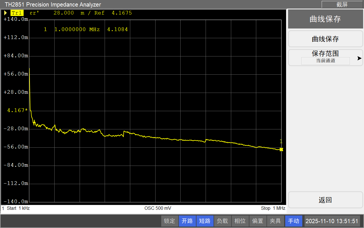 同惠TH2851-130阻抗分析仪介电常数测试方案(丝素蛋白膜、PDMS相关材料)(图6) 同惠TH2851-130阻抗分析仪介电常数测试方案(丝素蛋白膜、PDMS相关材料)(图6)