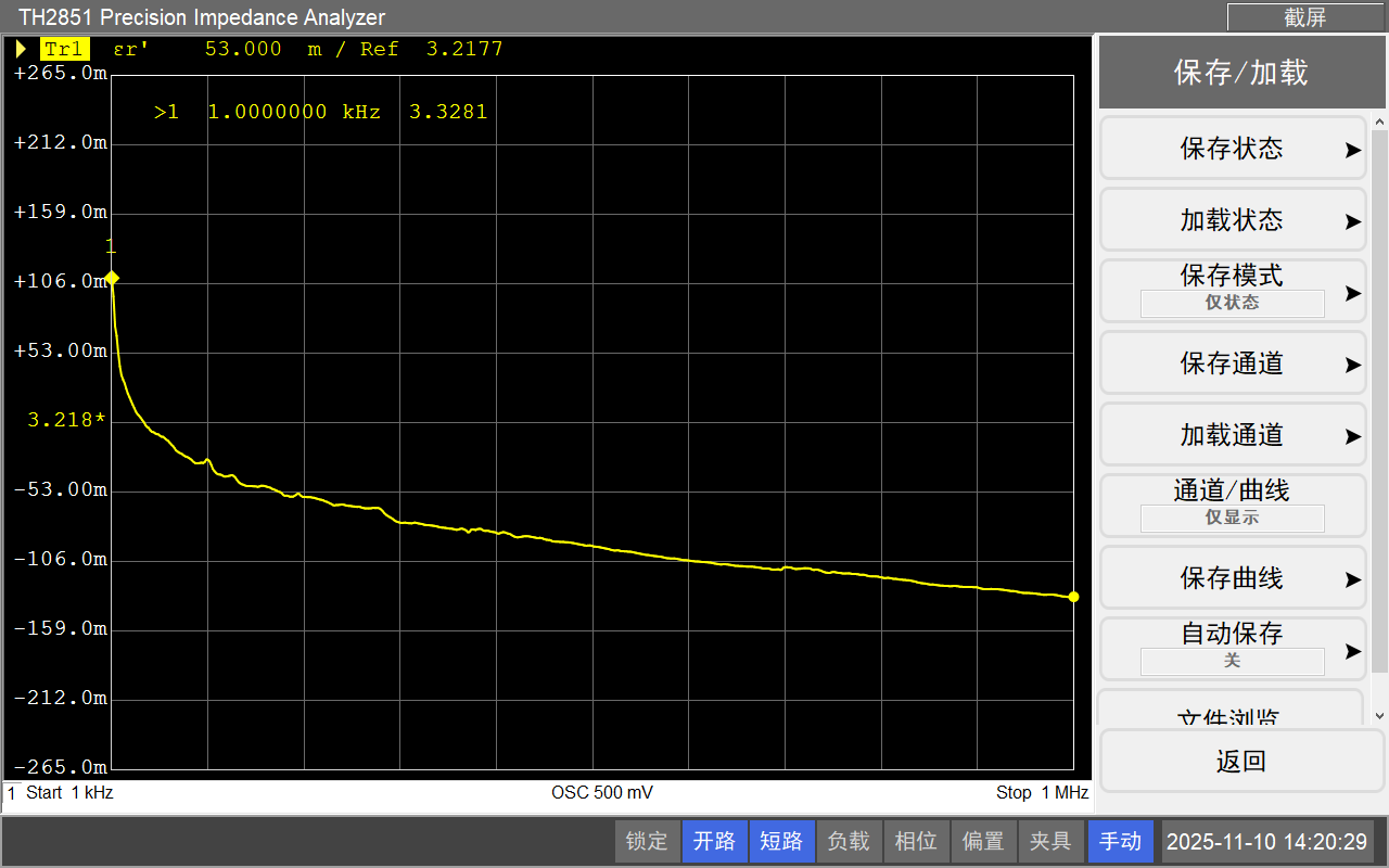 同惠TH2851-130阻抗分析仪介电常数测试方案(丝素蛋白膜、PDMS相关材料)(图9) 同惠TH2851-130阻抗分析仪介电常数测试方案(丝素蛋白膜、PDMS相关材料)(图9)