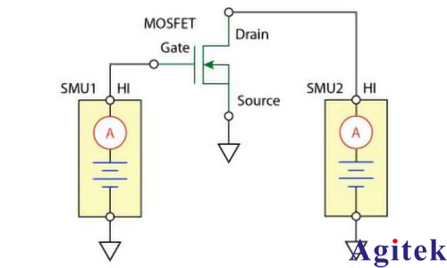 使用KickStart软件对MOSFET进行脉冲I-V特性表征(图1)
