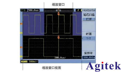泰克示波器水平控制功能(图1) 泰克示波器水平控制功能(图1)