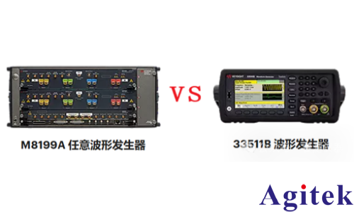 函数信号发生器和任意波形信号发生器区别详解(图1) 函数信号发生器和任意波形信号发生器区别详解(图1)