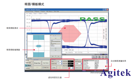 是德E5071C矢量网络分析仪进行TDR测量精简指南(图2) 是德E5071C矢量网络分析仪进行TDR测量精简指南(图2)