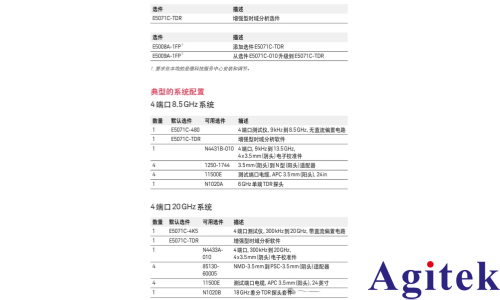 是德E5071C矢量网络分析仪进行TDR测量精简指南(图3) 是德E5071C矢量网络分析仪进行TDR测量精简指南(图3)