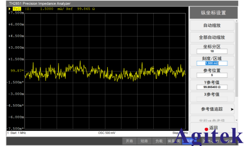 同惠 TH2851-130 精密阻抗分析仪解决方案(图2)