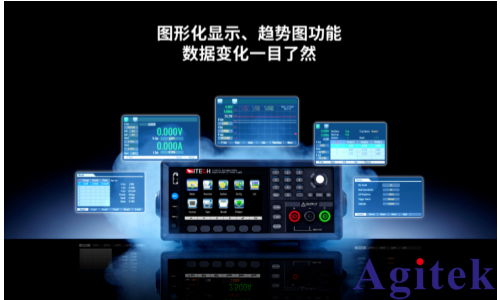 艾德克斯IT-N6700系列高压可编程直流电源(图2)