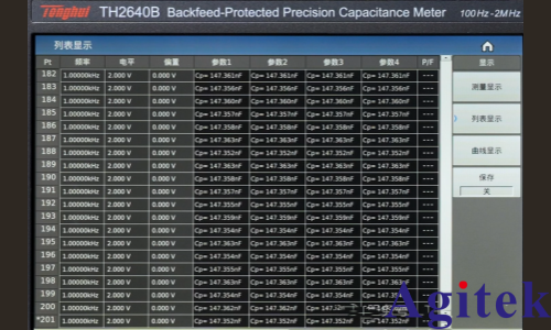 TH2640系列耐冲击精密电容测试仪(图5)