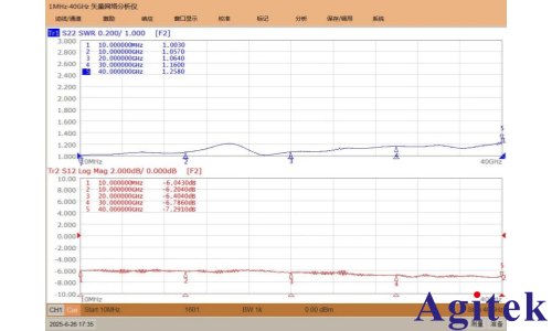 创远T5260A-2KA矢量网络分析仪针对功分器测试的实例分享(图3)