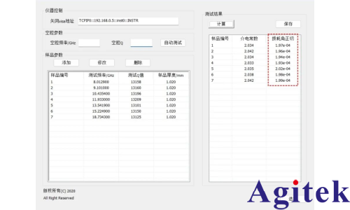 创远T5260A-2KA矢量网络分析仪关于聚四氟乙烯材料测试实例(图5)