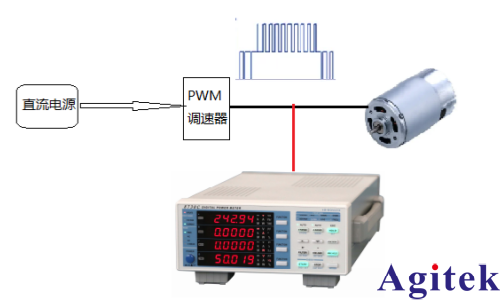 青智相功率计8730C评估PWM调速器控制直流电机的功率变化(图4)