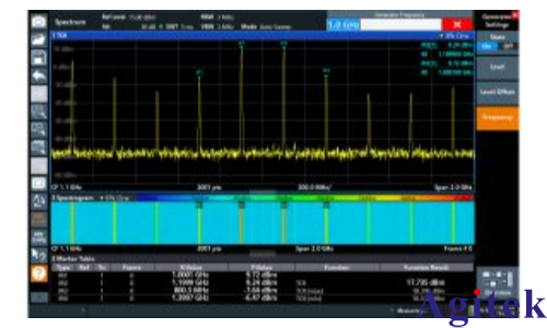 R&S®ZNL矢量网络分析仪结合网络分析和频谱分析进行放大器特性测量(图8) R&S®ZNL矢量网络分析仪结合网络分析和频谱分析进行放大器特性测量(图8)
