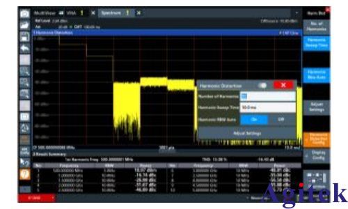 R&S®ZNL矢量网络分析仪结合网络分析和频谱分析进行放大器特性测量(图7) R&S®ZNL矢量网络分析仪结合网络分析和频谱分析进行放大器特性测量(图7)