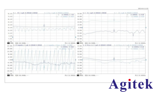 思仪3674矢量网络分析仪,解锁110GHz高频测试全场景(图5) 思仪3674矢量网络分析仪,解锁110GHz高频测试全场景(图5)