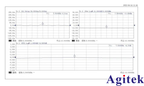 思仪3674矢量网络分析仪,解锁110GHz高频测试全场景(图4) 思仪3674矢量网络分析仪,解锁110GHz高频测试全场景(图4)