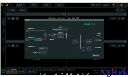 RIGOL DG70000系列任意波形发生器赋能重点实验室高精度激光器线性度测试(图2) RIGOL DG70000系列任意波形发生器赋能重点实验室高精度激光器线性度测试(图2)