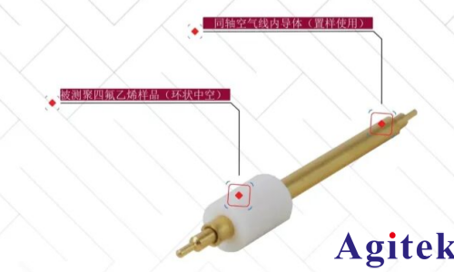 矢量网络分析仪T5260A-2KA关于同轴传输反射法材料测试实例分享(图2)