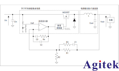 用网络分析仪测量DC-DC转换器的反馈环路特征(图2)