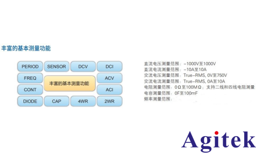 数字万用表的重要参数详解(图4) 数字万用表的重要参数详解(图4)