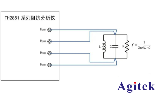 同惠TH2851高精密阻抗分析仪新型眼科诊疗设备测试方案(图2) 同惠TH2851高精密阻抗分析仪新型眼科诊疗设备测试方案(图2)