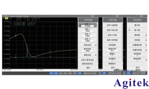 同惠TH2851高精密阻抗分析仪新型眼科诊疗设备测试方案(图3) 同惠TH2851高精密阻抗分析仪新型眼科诊疗设备测试方案(图3)