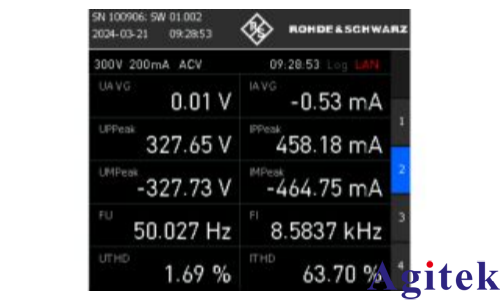 罗德与施瓦茨R&S®NPA501功率分析仪测量浪涌电流(图2)
