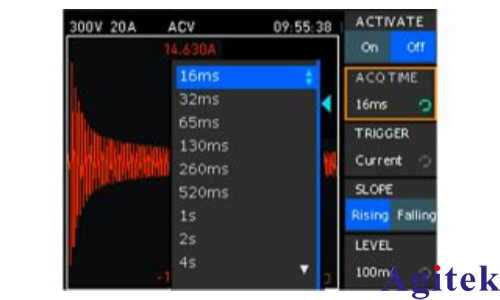 罗德与施瓦茨R&S®NPA501功率分析仪测量浪涌电流(图4)