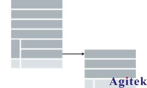 使用 R&S®SMW200A矢量信号发生器 进行脉冲描述字流式传输(图2)