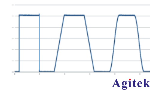使用 R&S®SMW200A矢量信号发生器 进行脉冲描述字流式传输(图12)