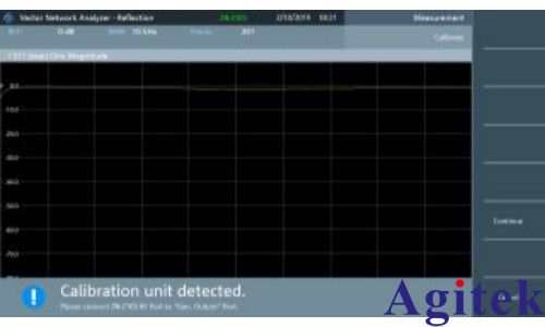 R&S®FPC1500 频谱分析仪物联网与低功耗设备的天线匹配(图2)