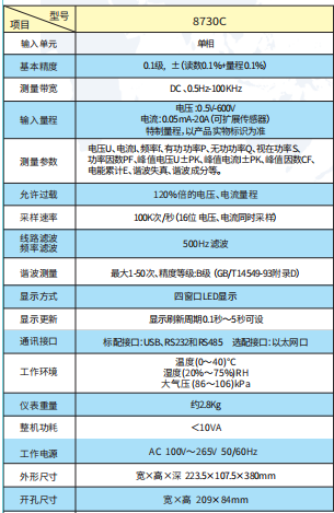 青智功率计变压器的无负载损耗测量(图2) 青智功率计变压器的无负载损耗测量(图2)