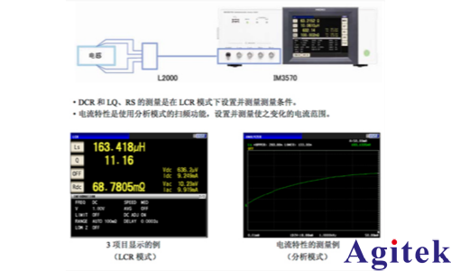 阻抗分析仪IM3570在电感类元件特性检测中的应用(图1)