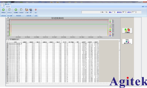 青智8962A1功率分析仪PTC加热元件测试(图8)