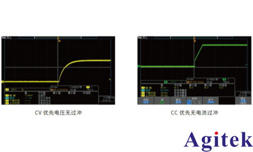 IT-N6900系列可编程直流电源(图2)