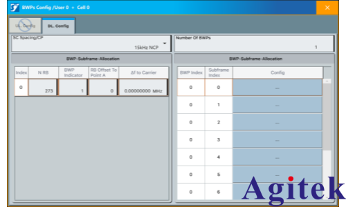 矢量信号源在卫星通信测试中的关键技术与挑战(图4)