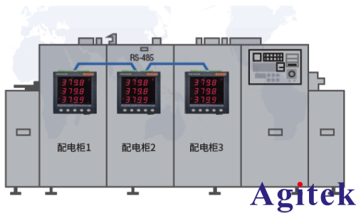 青智盘装表在工业设备的应用(图6)