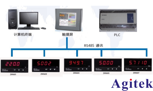 青智盘装表在工业设备的应用(图7)